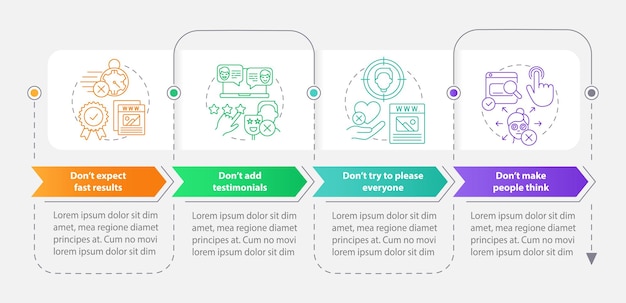 Lo que no se debe hacer para la plantilla de infografía de rectángulo de éxito del sitio web