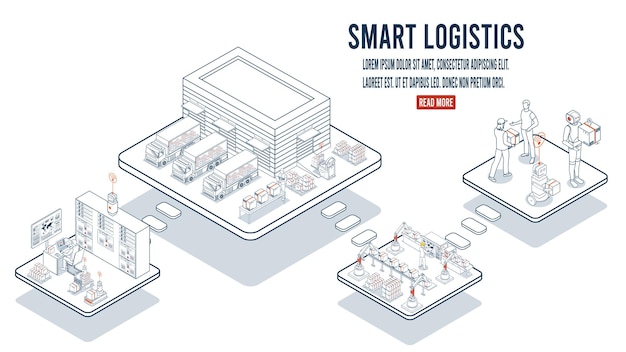 Logística inteligente almacenes automatizados mano de obra eficiente transporte inalámbrico robótica Industria 40