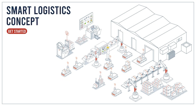 La logística inteligente combina la gestión de almacenes y el transporte de IoT para optimizar la cadena de suministro