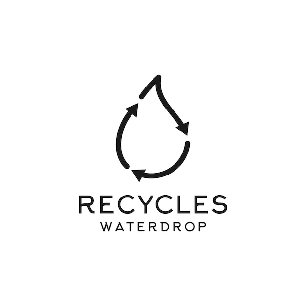 El logotipo del agua