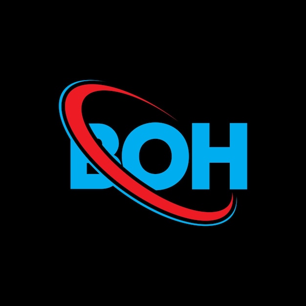 Logotipo de BOH: diseño de logotipo de letra BOH: iniciales BOH: logotipo vinculado con círculo y monograma en mayúsculas Logotipo BOH: tipografía para negocios tecnológicos y marca inmobiliaria