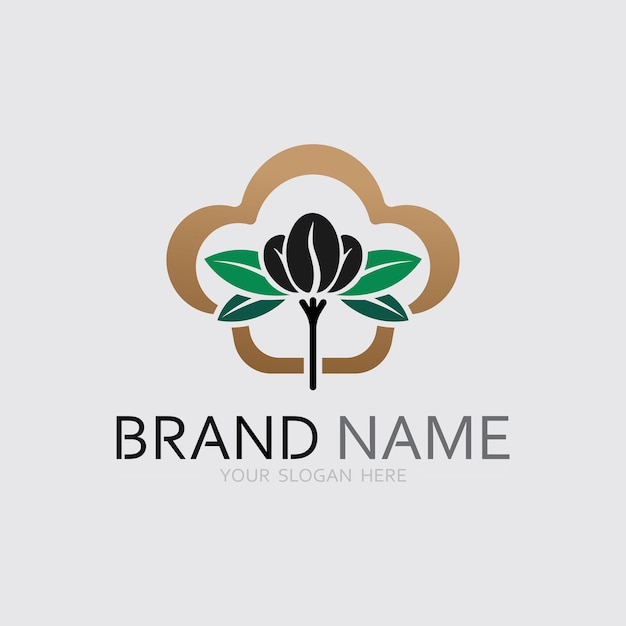 Logotipo de la cafetería y diseño del logotipo del café