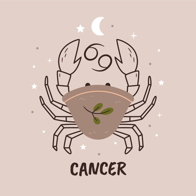 Vector logotipo de cáncer de diseño plano con hojas