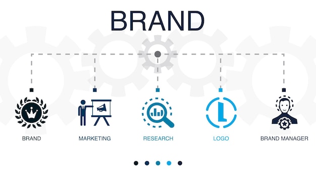 Logotipo de investigación de marketing de marca iconos de gerente de marca Plantilla de diseño infográfico Concepto creativo con 5 pasos
