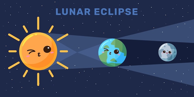 Lunar o luna Eclipse kawaii linda ilustración para la educación infantil en la escuela