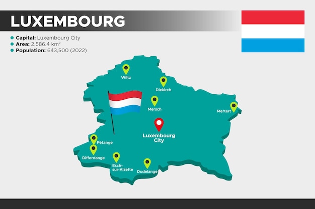 Vector luxemburgo isométrico 3d ilustración mapa bandera ciudades capitales área población y mapa de luxemburgo