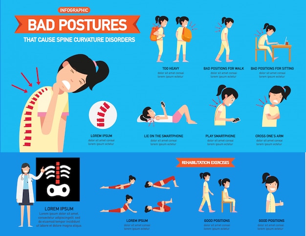 Vector malas posturas que causan trastornos de curvatura de la columna vertebral ilustración infográfica