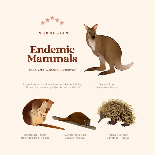 Mamíferos endémicos aislados de Indonesia Ilustración de la célula estilo sombreado