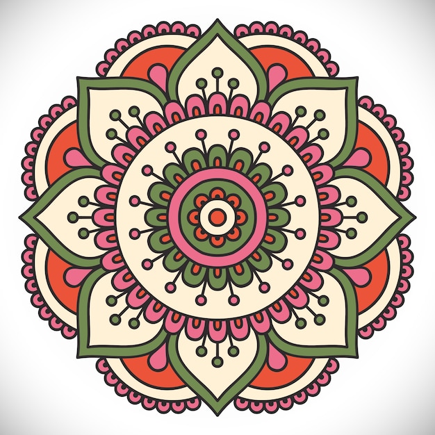 Mandala