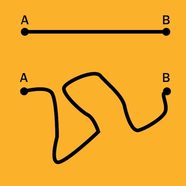 Vector manera fácil y difícil, punto a a b ilustración vectorial