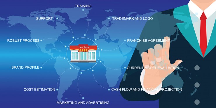 Vector mano de empresario tocar la conexión de red global de icono en el sistema de marketing de franquicia