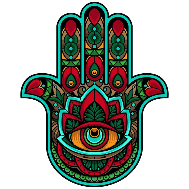 mano de hamsa mal de ojo