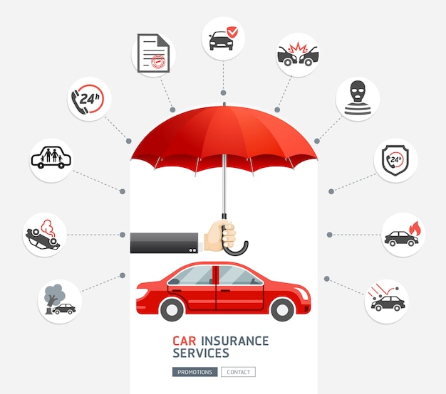 Mano de hombre de negocios sosteniendo el paraguas rojo para proteger el coche rojo