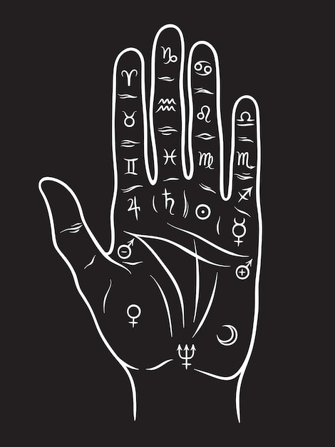 Vector mano de quiromancia o quiromancia con signos de los planetas y signos del zodíaco diseño dibujado a mano en blanco y negro ilustración vectorial aislada