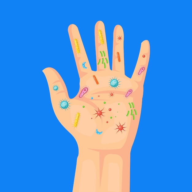 Manos llenas de bacterias, virus, microbios, gérmenes. ilustración de manos sucias