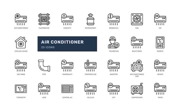 mantenimiento y servicio del sistema de control de refrigeración del aire acondicionado
