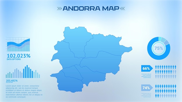Mapa azul de Andorra Mapa con Estados Ilustración vectorial del mapa infográfico político de Andorra