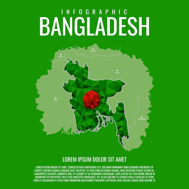 Vector mapa de bangladesh infografía