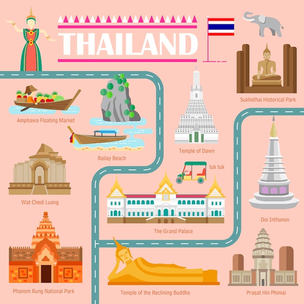 Vector mapa para caminar en tailandia