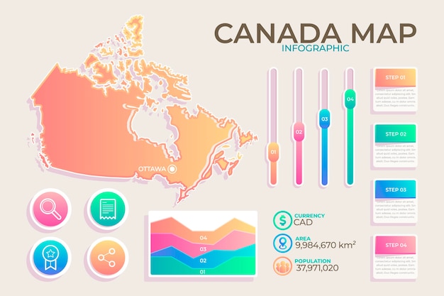 Mapa de canadá degradado infografía