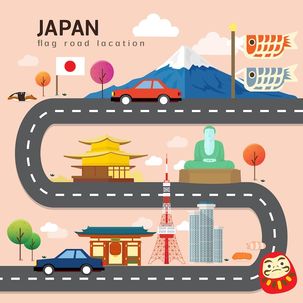 Vector mapa de carreteras y ruta de viaje en japón