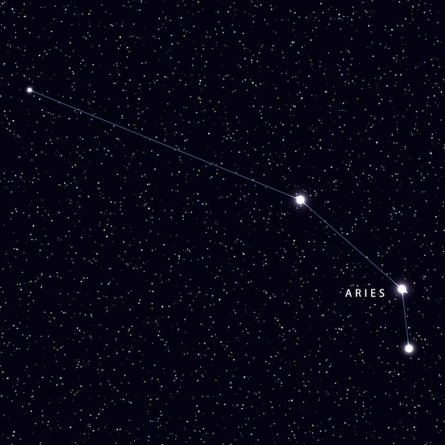 Mapa del cielo con el nombre de las estrellas y constelaciones. constelación de símbolos astronómicos aries.