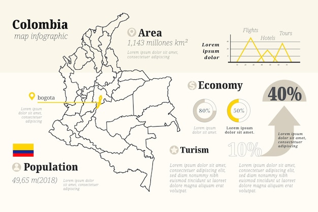 Vector mapa de colombia dibujado a mano infografía