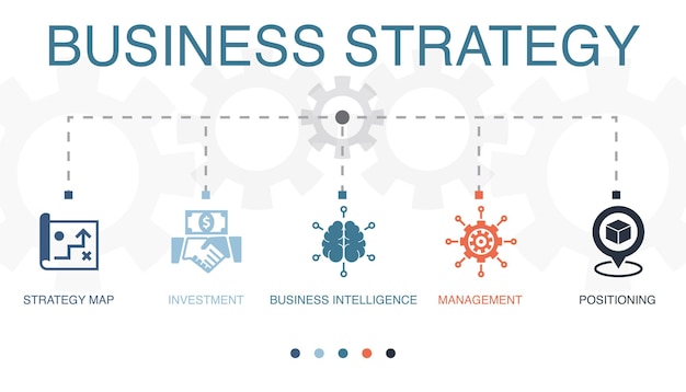 Mapa de estrategia Gestión de inteligencia empresarial de inversión Iconos de posicionamiento Plantilla de diseño infográfico Concepto creativo con 5 pasos