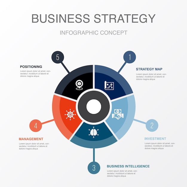 Mapa de estrategia Gestión de inteligencia empresarial de inversión Iconos de posicionamiento Plantilla de diseño infográfico Concepto creativo con 5 pasos