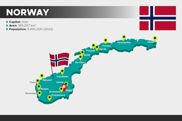 Mapa de ilustración 3d isométrica de Noruega Bandera de la población del área de las ciudades capitales y mapa de Noruega