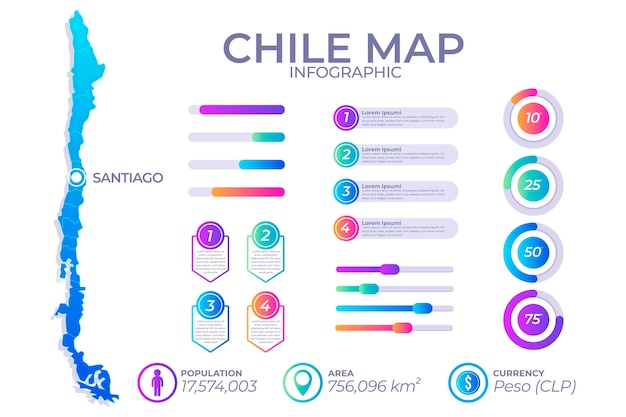 Vector mapa infográfico degradado de chile