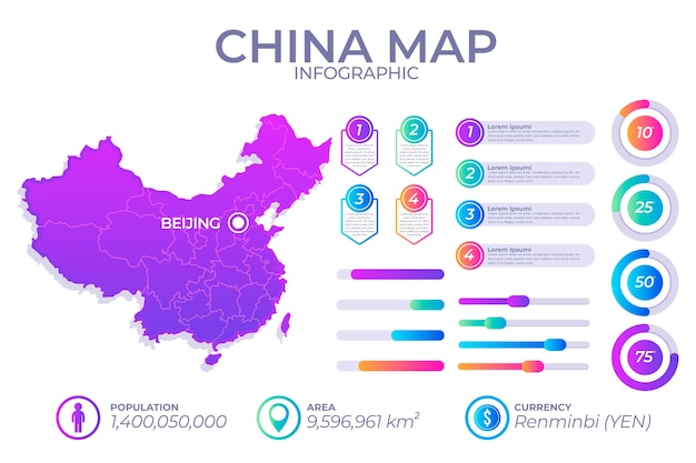 Mapa infográfico degradado de china