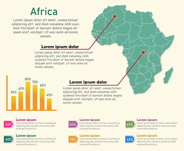 Mapa infográfico de diseño plano de África.