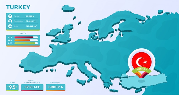 Mapa isométrico de Europa con el país destacado Turquía
