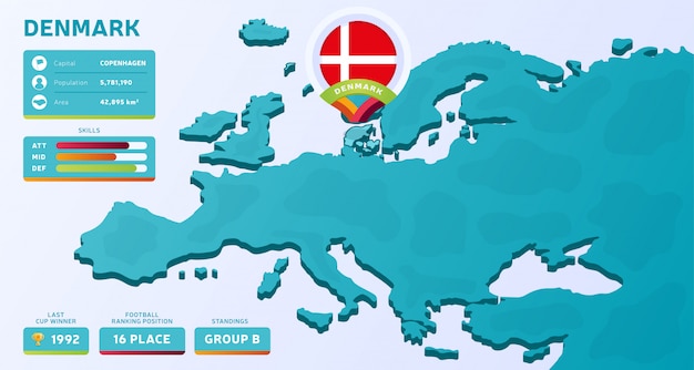 Mapa isométrico de Europa con el país resaltado Dinamarca
