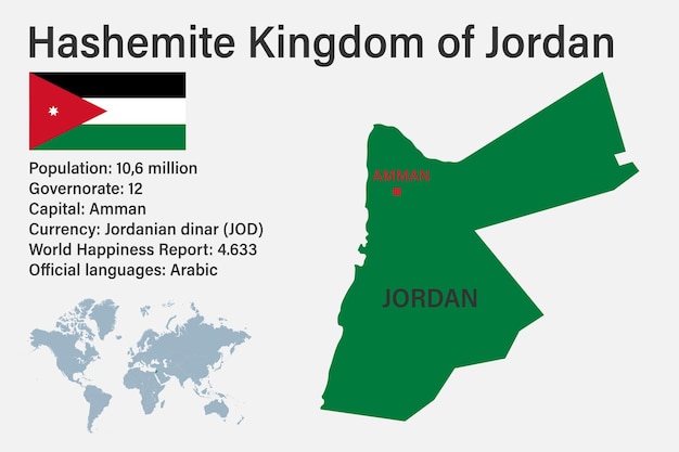 Mapa de Jordania altamente detallado con capital de bandera y pequeño mapa del mundo