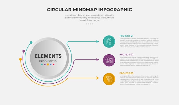 mapa mental circular estilo de esquema infográfico con plantilla de 3 puntos con círculo centrado con línea de círculo pequeño conectada para la presentación de diapositivas