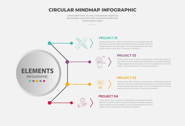 mapa mental circular estilo de esquema infográfico con plantilla de 4 puntos con círculo grande a la izquierda con conexión de puntos de línea estricta con flecha para la presentación de diapositivas
