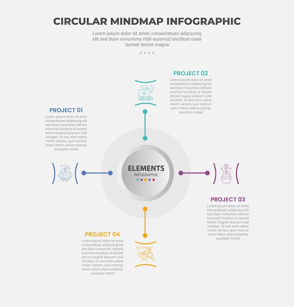 mapa mental circular estilo de esquema infográfico con plantilla de 4 puntos con un gran círculo centrado con línea de puntos que se extiende para la presentación de diapositivas