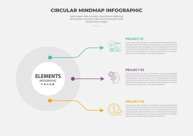 mapa mental circular infográfico estilo de esquema con plantilla de 3 puntos con círculo grande posición izquierda línea de flecha redonda suave conexión para presentación de diapositivas