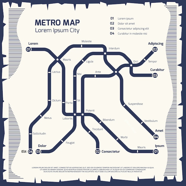 Vector mapa del metro