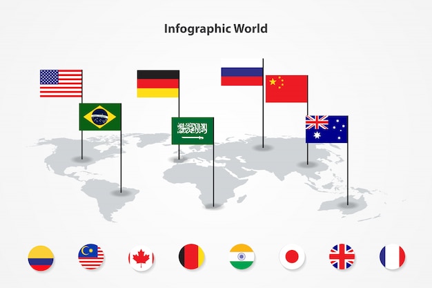 Vector mapa mundial de infografía, banderas internacionales del mundo.