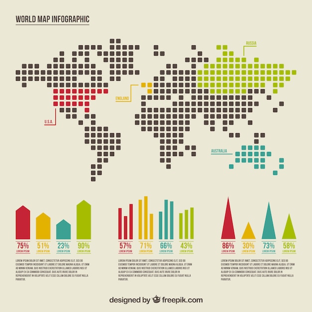 Mapa del mundo infografía