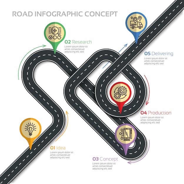 Mapa de navegación infotemplate