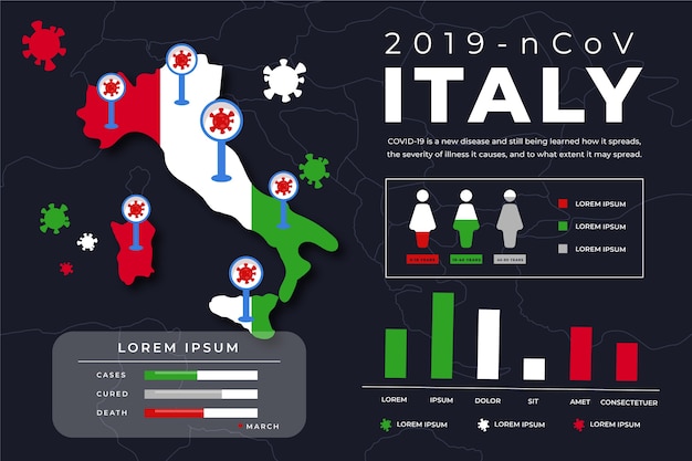 Mapa de país de Coronavirus infografía