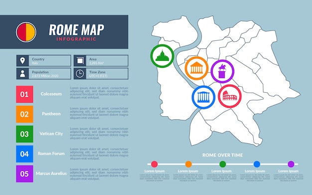 Mapa plano de roma con hitos