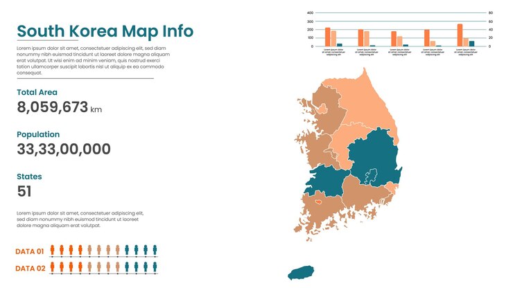 Vector mapa político de corea del sur de las divisiones administrativas de los estados