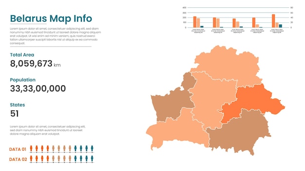 Mapa político de las divisiones administrativas de los estados de Bielorrusia