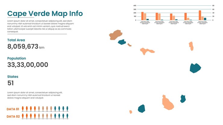 Vector mapa político de las divisiones administrativas de los estados de cabo verde