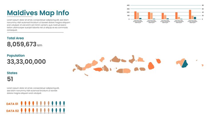 Vector mapa político de las maldivas de las divisiones administrativas de los estados